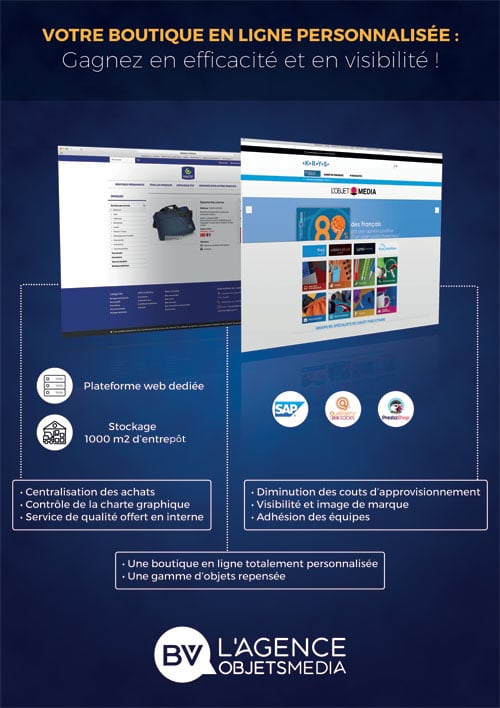 Création de boutiques en ligne d'objets publicitaires 6 BV l'Agence Objets Media vous propose la création de boutiques en ligne d'objets publicitaires